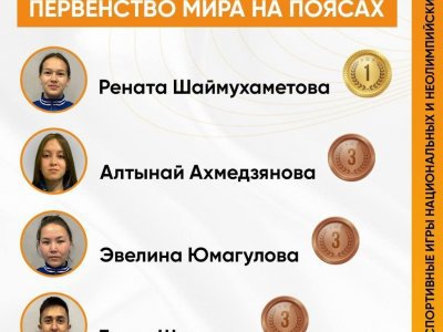 Спортсмены из Башкирии внесли в копилку сборной России 5 золотых медалей Игр «Навстречу Евразиаде»