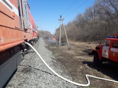 Пожарные поезда участвовали в тушении пяти крупных пожаров в Башкирии в апреле-мае 2023 года