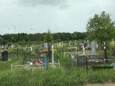 Башавтотранс предоставил полное расписание автобусов на кладбища в Радоницу